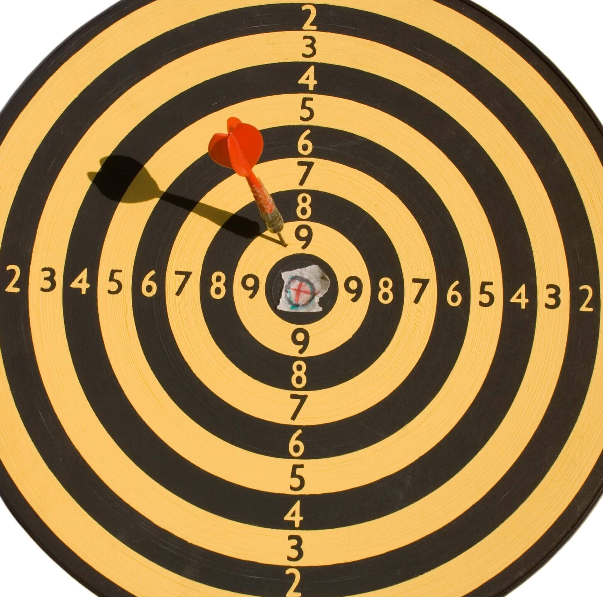 Master Engagement through the use of relevant Questions